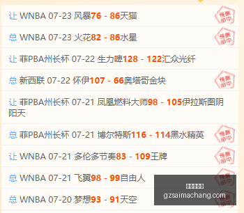 广州赛马场,赛程安排,赛果查询,广州赛马场,赛程安排,赛果查询,马匹资料,赛事动态
