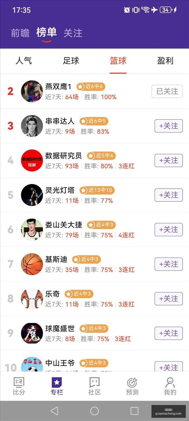 最新保时捷,卡宴惊降,万真实价格,广州赛马场,赛程安排,赛果查询,马匹资料,赛事动态