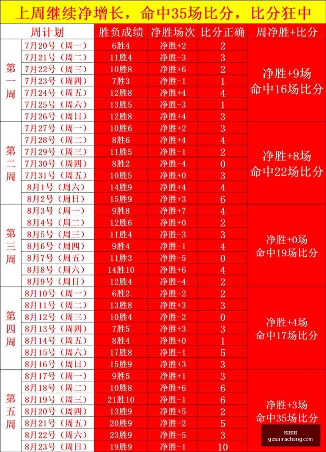 京东电竞节,新品上市,电竞爱好者,广州赛马场,赛程安排,赛果查询,马匹资料,赛事动态