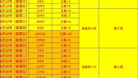 广州赛马场，赛事动态， 112327 8